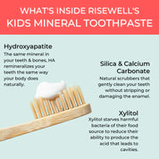 RiseWell | Kids Mineral Toothpaste