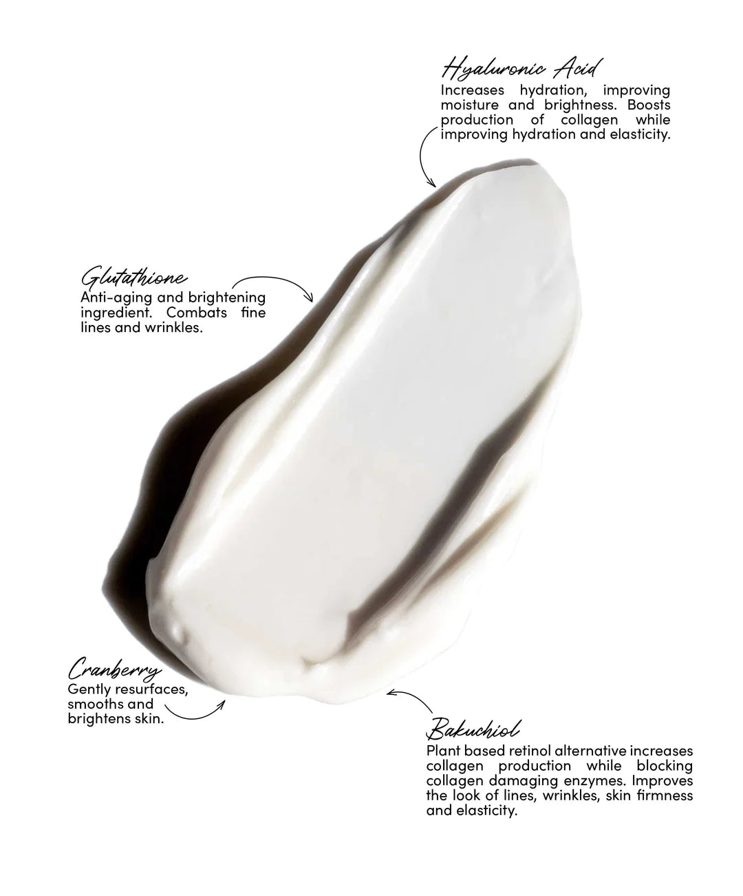 Fitglow Beauty | Vitamin C + Bakuchiol Body Serum-in-Cream