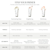 Jane Iredale | Smooth Affair® Mattifying Face Primer