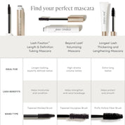 Jane Iredale | Longest Lash Thickening and Lengthening Mascara
