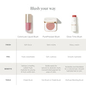 Jane Iredale | Glow Time® Blush Stick