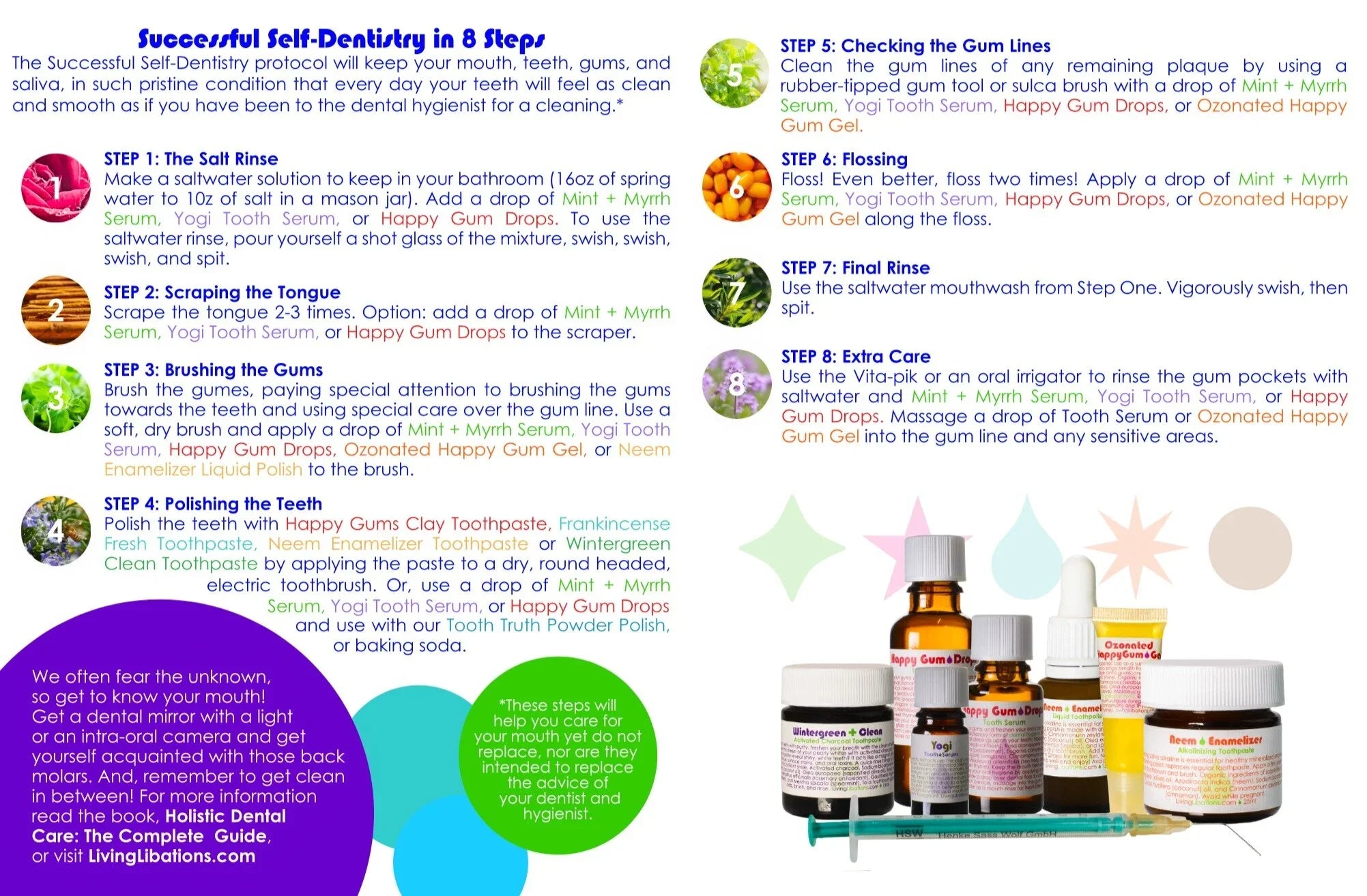 Living Libations 8 Step Guide to Successful Holistic Self-Dentistry