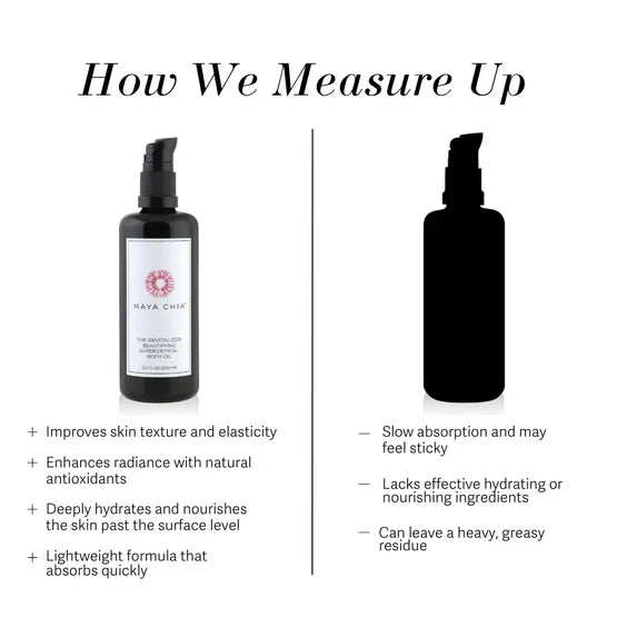 Maya Chia The Revitalizer Beautifying Supercritical Body Oil