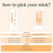 ThinkSun | ThinkBaby Sensitive Skin Sunscreen Stick SPF 30