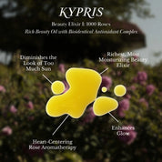 KYPRIS | Beauty Elixir I: 1,000 Roses | Rich Moisturizing Face Oil