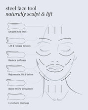 Steel Face Tool