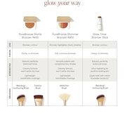 Sizzle - golden bronze ideal for light to medium skin tones
