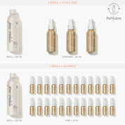 Jane Iredale | Balance Hydration Spray