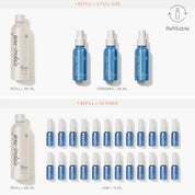 Jane Iredale | D₂O™ Hydration Spray
