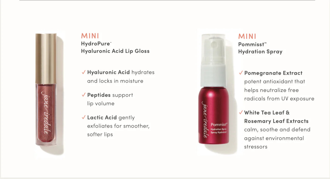 After Glow Post Treatment Kit