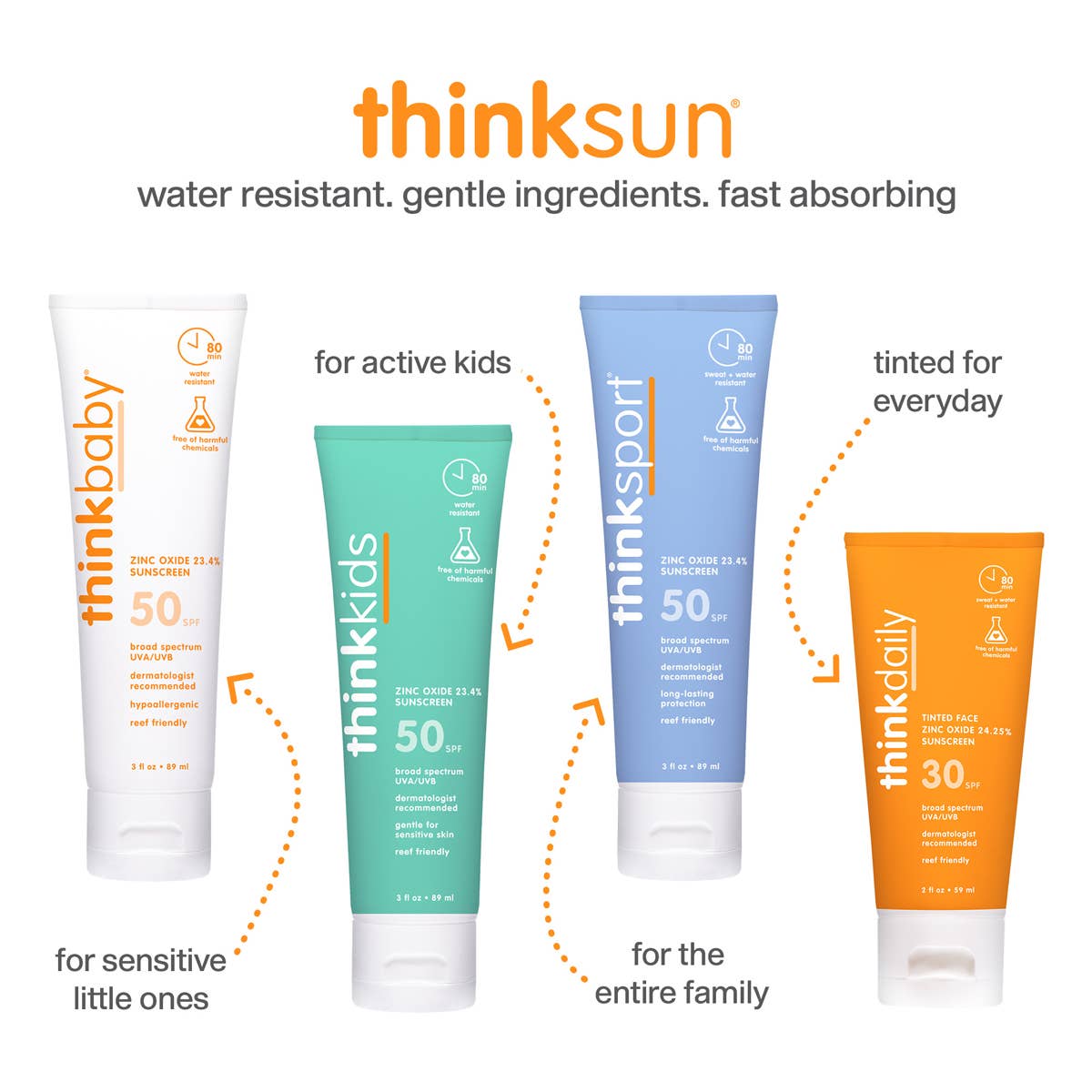 ThinkSun | ThinkSport SPF 50 All Sheer Mineral Sunscreen Spray